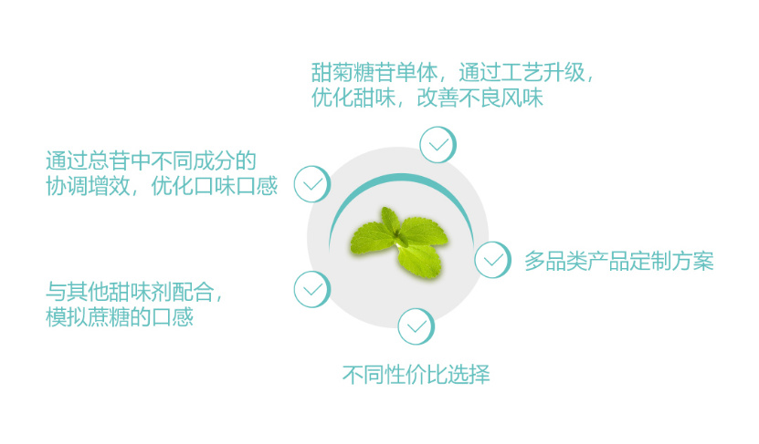 甜感香精(圖1) image.png