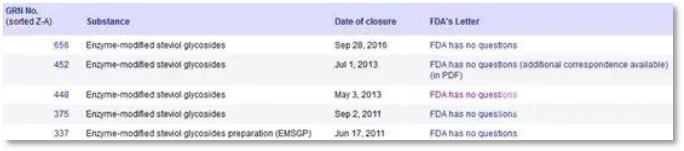 甜感香精(圖6) image.png